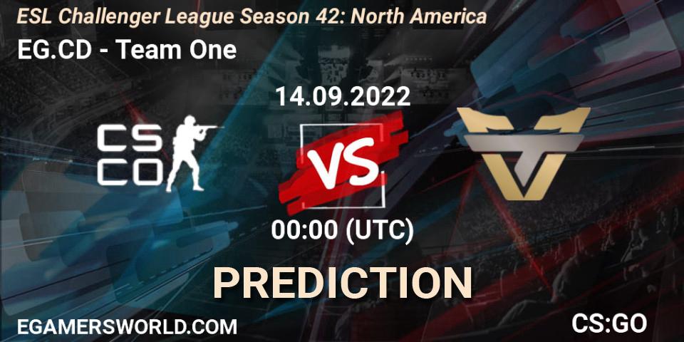Evil Geniuses Black vs Team One: Match Prediction. 22.09.2022 at 21:00, Counter-Strike (CS2), ESL Challenger League Season 42: North America