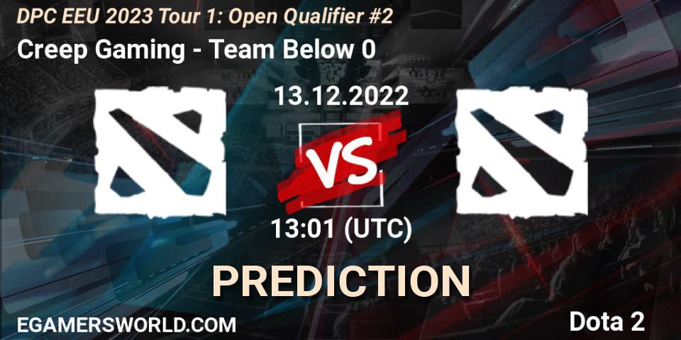Creep Gaming vs Team Below 0: Match Prediction. 13.12.2022 at 13:01, Dota 2, DPC EEU 2023 Tour 1: Open Qualifier #2