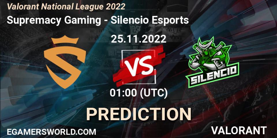Supremacy Gaming vs Silencio Esports: Match Prediction. 25.11.2022 at 00:00, VALORANT, Valorant National League 2022