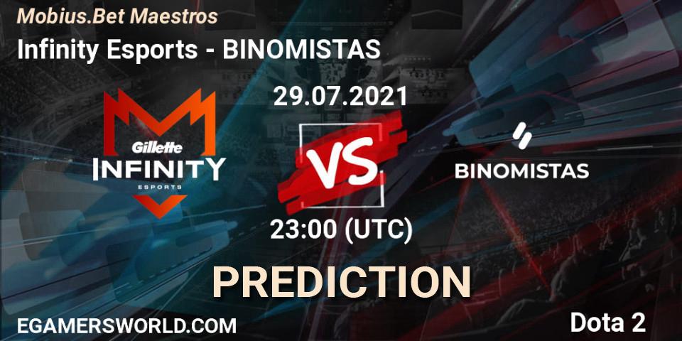 Infinity Esports vs BINOMISTAS: Match Prediction. 29.07.2021 at 23:00, Dota 2, Mobius.Bet Maestros