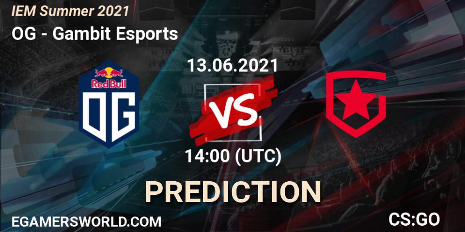 OG vs Gambit Esports: Match Prediction. 13.06.21, CS2 (CS:GO), IEM Summer 2021