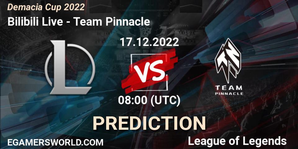 Bilibili Live vs Team Pinnacle: Match Prediction. 17.12.2022 at 08:00, LoL, Demacia Cup 2022