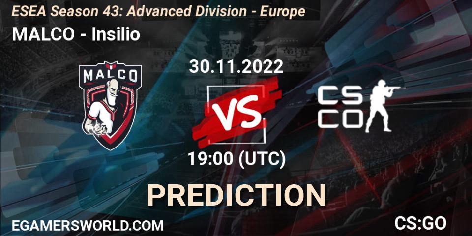 MALCO vs Insilio: Match Prediction. 30.11.2022 at 19:00, Counter-Strike (CS2), ESEA Season 43: Advanced Division - Europe