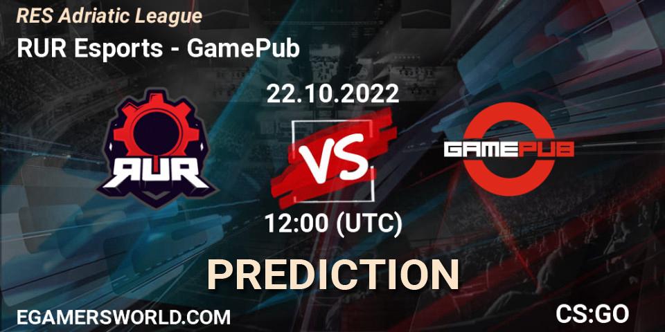 RUR Esports vs GamePub: Match Prediction. 22.10.2022 at 12:00, Counter-Strike (CS2), RES Adriatic League