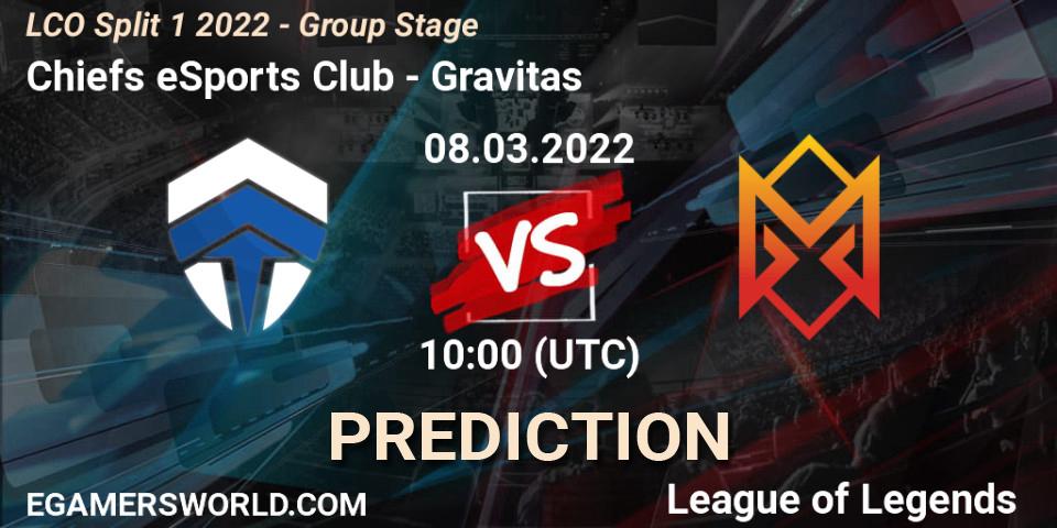 Chiefs eSports Club vs Gravitas: Match Prediction. 08.03.2022 at 10:00, LoL, LCO Split 1 2022 - Group Stage 