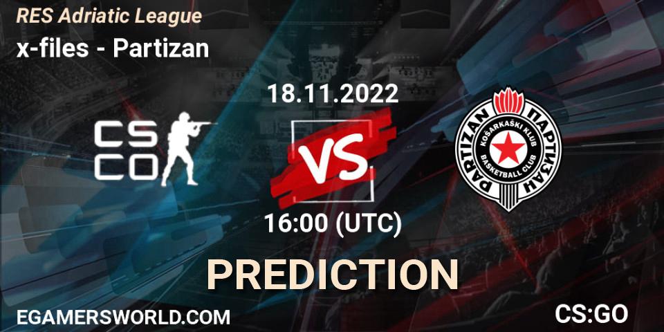 x-files vs Partizan: Match Prediction. 18.11.2022 at 16:00, Counter-Strike (CS2), RES Adriatic League
