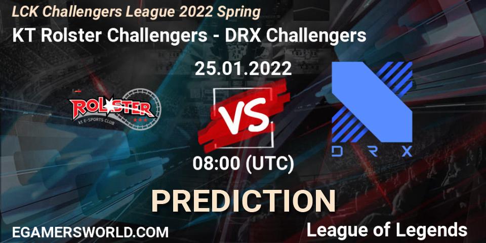 KT Rolster Challengers vs DRX Challengers: Match Prediction. 25.01.2022 at 08:00, LoL, LCK Challengers League 2022 Spring