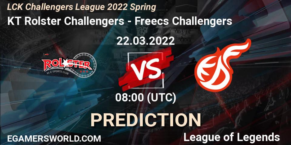 KT Rolster Challengers vs Freecs Challengers: Match Prediction. 22.03.2022 at 08:00, LoL, LCK Challengers League 2022 Spring