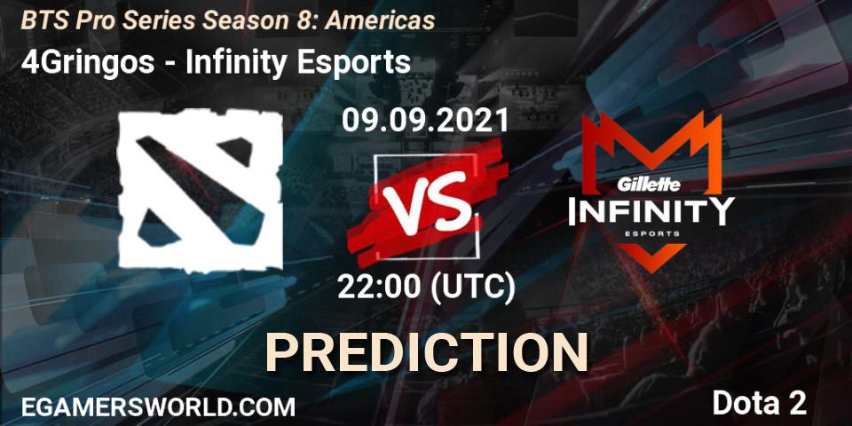 4Gringos vs Infinity Esports: Match Prediction. 09.09.2021 at 22:30, Dota 2, BTS Pro Series Season 8: Americas