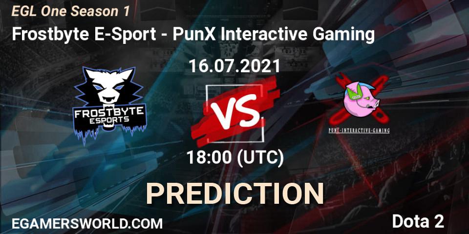 Frostbyte E-Sport vs PunX Interactive Gaming: Match Prediction. 16.07.2021 at 18:40, Dota 2, EGL One Season 1