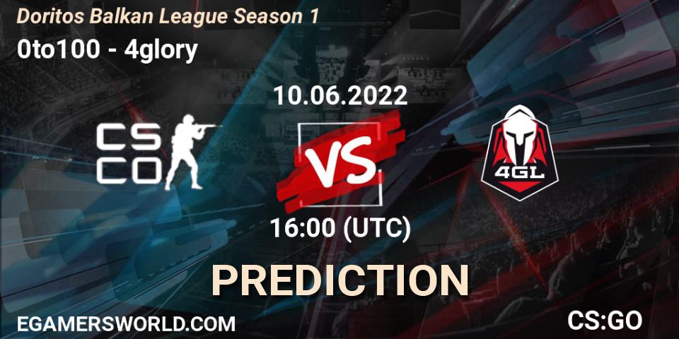 0to100 vs 4glory: Match Prediction. 10.06.2022 at 16:10, Counter-Strike (CS2), Doritos Balkan League Season 1