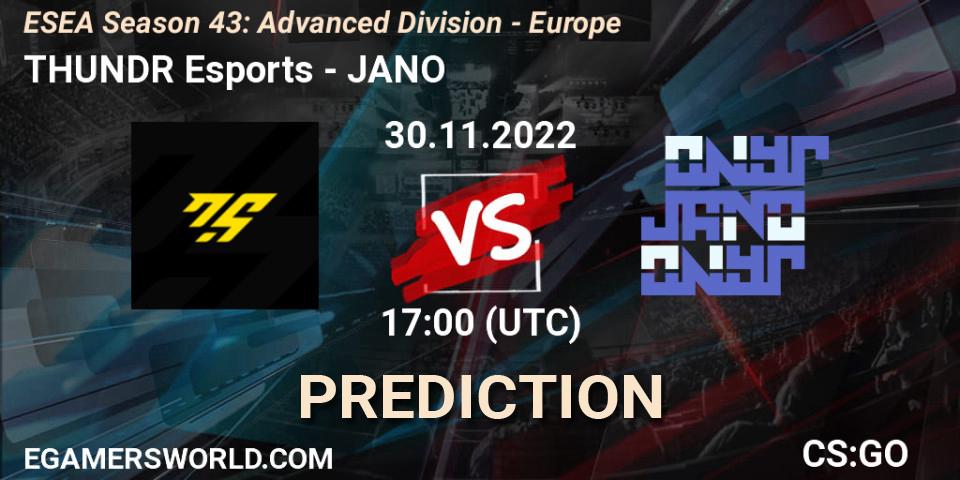 THUNDR Esports vs JANO: Match Prediction. 30.11.22, CS2 (CS:GO), ESEA Season 43: Advanced Division - Europe