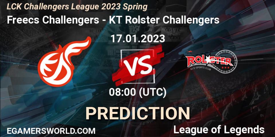 Freecs Challengers vs KT Rolster Challengers: Match Prediction. 17.01.2023 at 08:00, LoL, LCK Challengers League 2023 Spring
