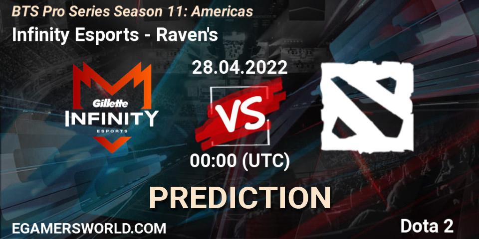 Infinity Esports vs Raven's: Match Prediction. 27.04.2022 at 23:45, Dota 2, BTS Pro Series Season 11: Americas
