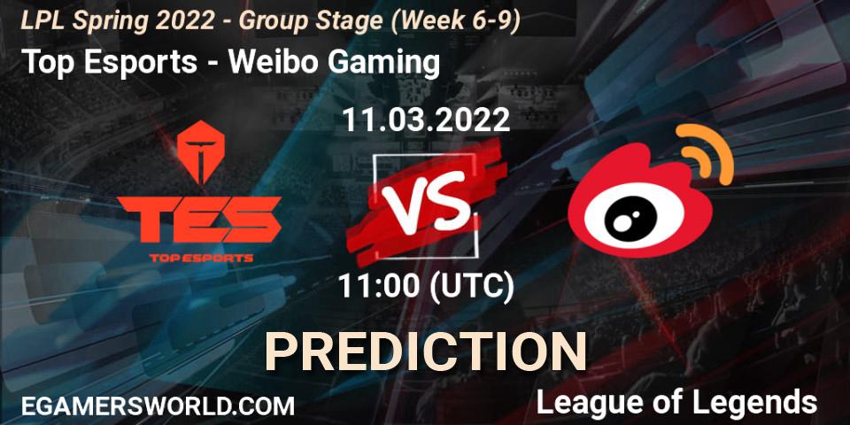 Top Esports vs Weibo Gaming: Match Prediction. 11.03.2022 at 11:15, LoL, LPL Spring 2022 - Group Stage (Week 6-9)