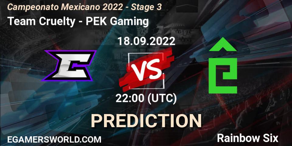 Team Cruelty vs PÊEK Gaming: Match Prediction. 18.09.2022 at 22:00, Rainbow Six, Campeonato Mexicano 2022 - Stage 3