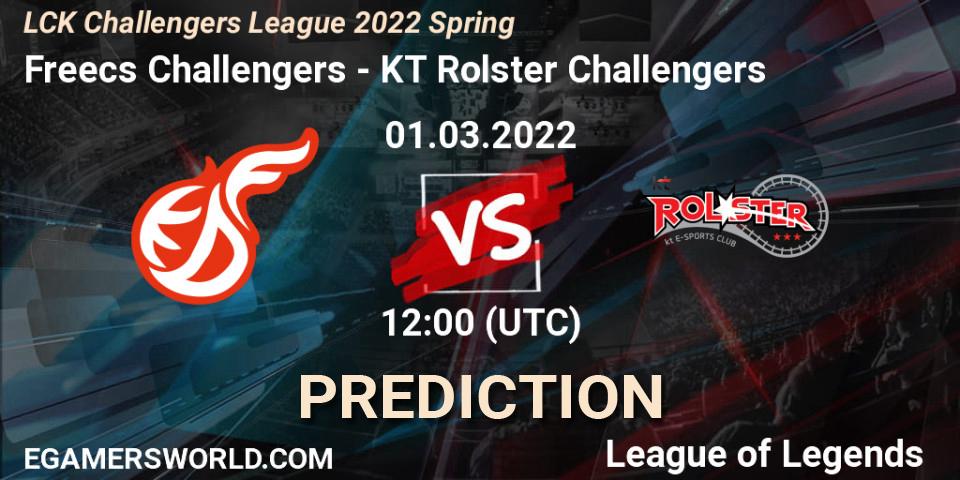 Freecs Challengers vs KT Rolster Challengers: Match Prediction. 01.03.2022 at 12:00, LoL, LCK Challengers League 2022 Spring