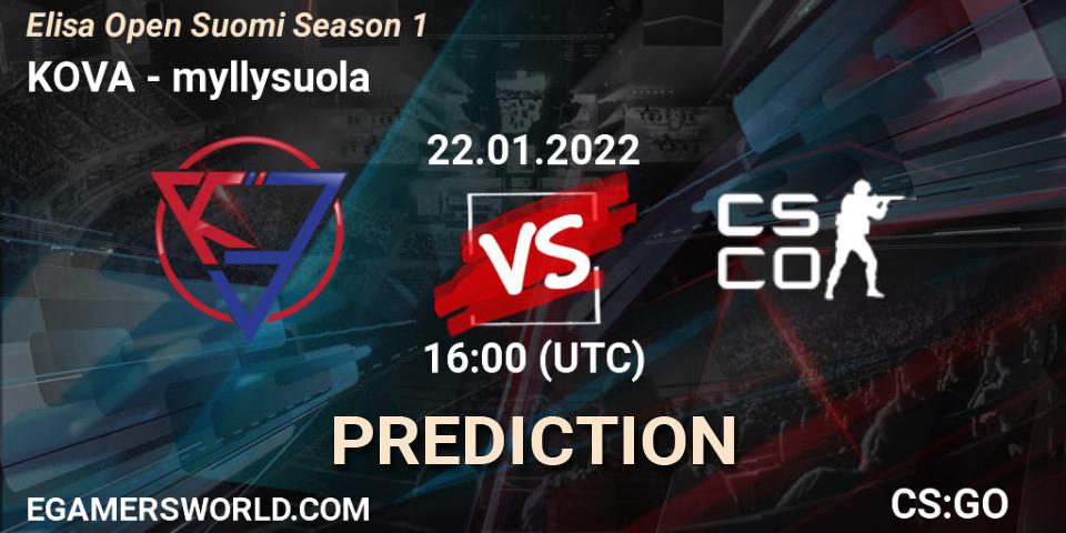 KOVA vs myllysuola: Match Prediction. 22.01.2022 at 17:00, Counter-Strike (CS2), Elisa Open Suomi Season 1