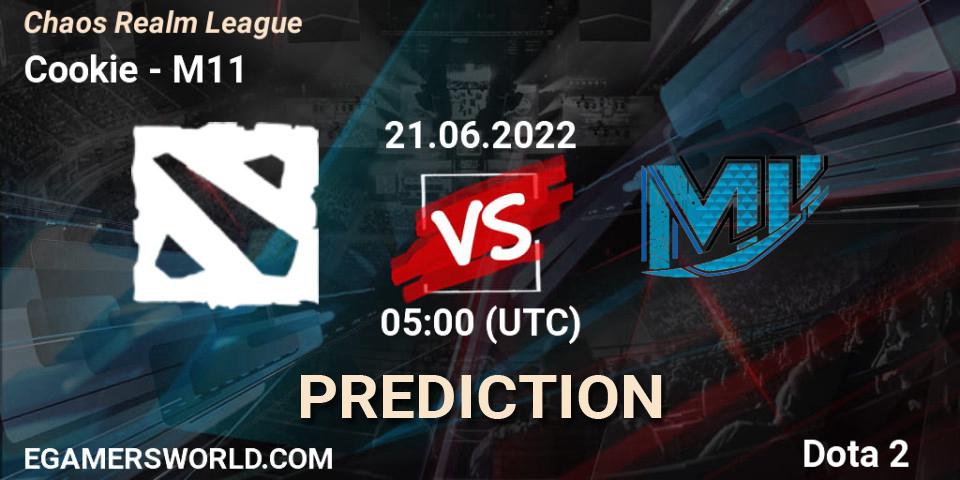 Team Balut vs M11: Match Prediction. 21.06.2022 at 06:21, Dota 2, Chaos Realm League 