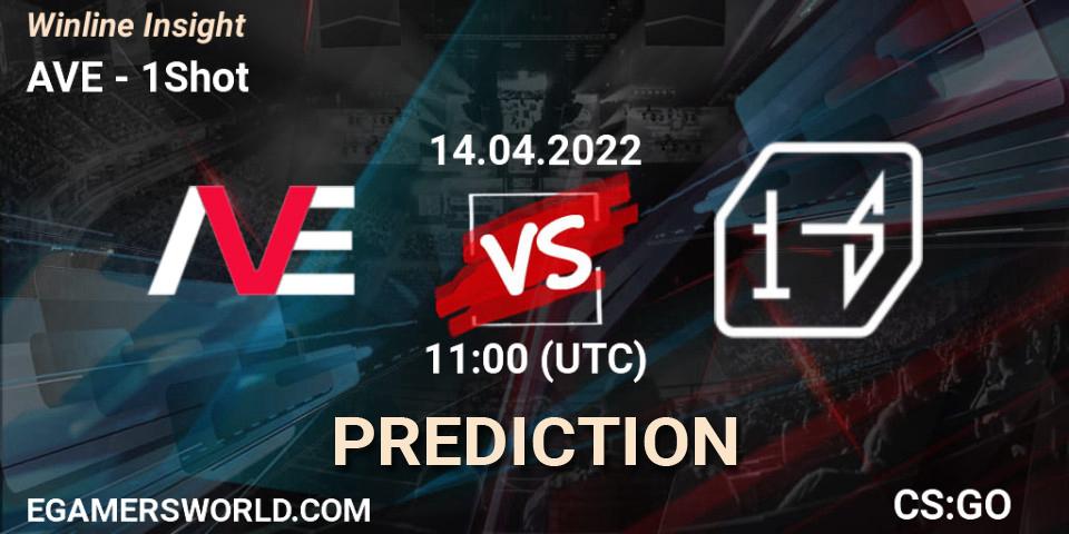 AVE vs 1Shot: Match Prediction. 14.04.2022 at 11:00, Counter-Strike (CS2), Winline Insight