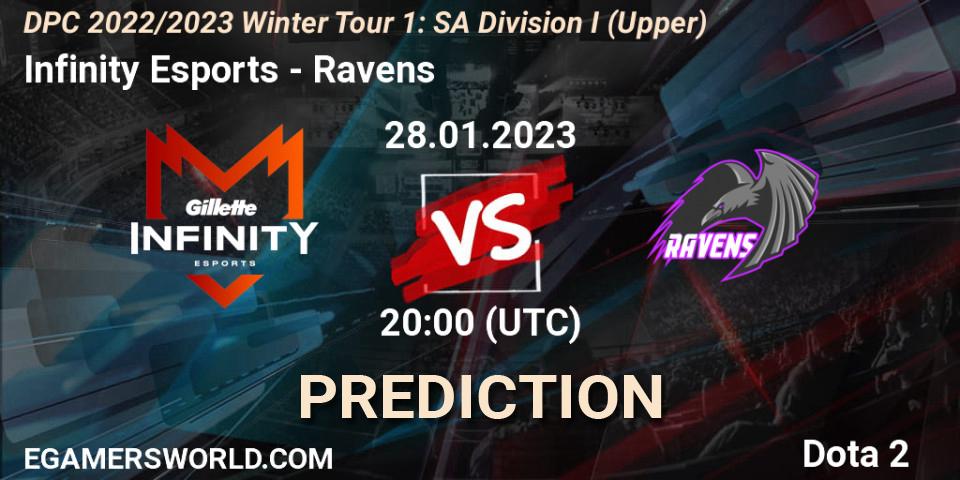 Infinity Esports vs Ravens: Match Prediction. 28.01.23, Dota 2, DPC 2022/2023 Winter Tour 1: SA Division I (Upper) 