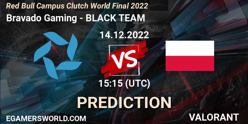Bravado Gaming vs BLACK TEAM: Match Prediction. 14.12.2022 at 15:15, VALORANT, Red Bull Campus Clutch World Final 2022