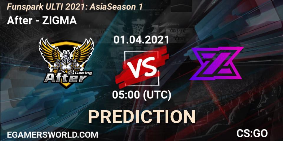 After vs ZIGMA: Match Prediction. 01.04.2021 at 05:15, Counter-Strike (CS2), Funspark ULTI 2021: Asia Season 1