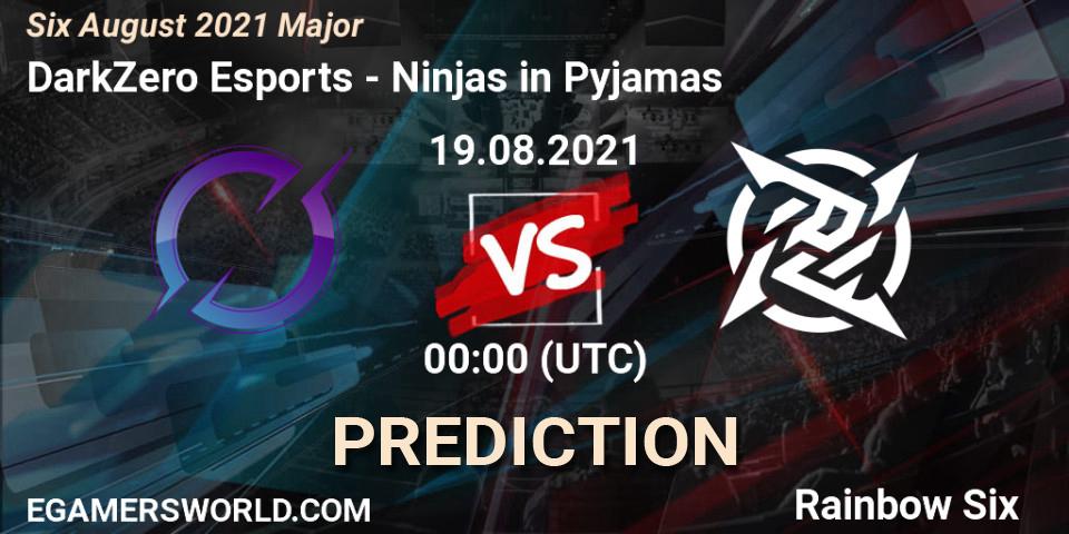 DarkZero Esports vs Ninjas in Pyjamas: Match Prediction. 19.08.2021 at 00:00, Rainbow Six, Six August 2021 Major