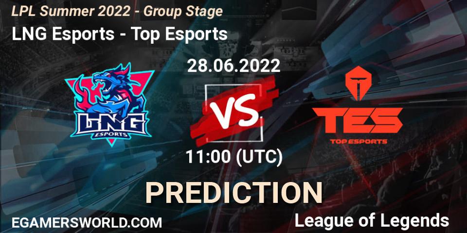 LNG Esports vs Top Esports: Match Prediction. 28.06.2022 at 10:38, LoL, LPL Summer 2022 - Group Stage