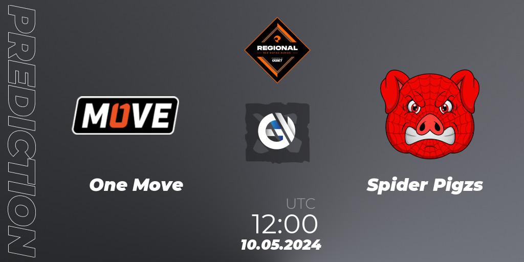 One Move vs Spider Pigzs: Match Prediction. 10.05.2024 at 12:00, Dota 2, RES Regional Series: EU #2