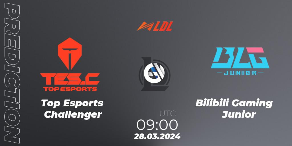Top Esports Challenger vs Bilibili Gaming Junior: Match Prediction. 28.03.2024 at 09:00, LoL, LDL 2024 - Stage 2