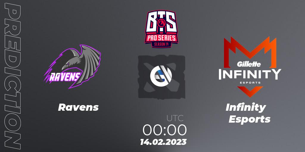 Ravens vs Infinity Esports: Match Prediction. 13.02.2023 at 23:48, Dota 2, BTS Pro Series Season 14: Americas