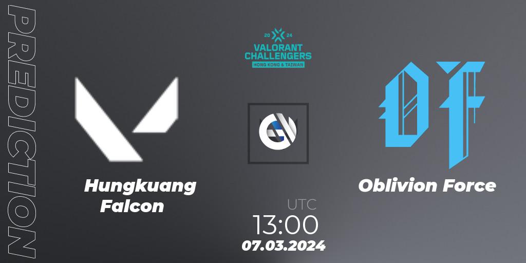 Hungkuang Falcon vs Oblivion Force: Match Prediction. 07.03.2024 at 14:30, VALORANT, VALORANT Challengers Hong Kong and Taiwan 2024: Split 1