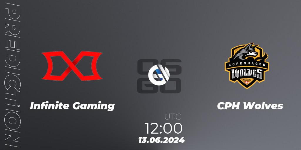 Infinite Gaming vs CPH Wolves: Match Prediction. 13.06.2024 at 12:00, Counter-Strike (CS2), CCT Season 2 European Series #6 Play-In
