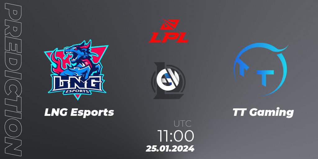 LNG Esports vs TT Gaming: Match Prediction. 25.01.24, LoL, LPL Spring 2024 - Group Stage