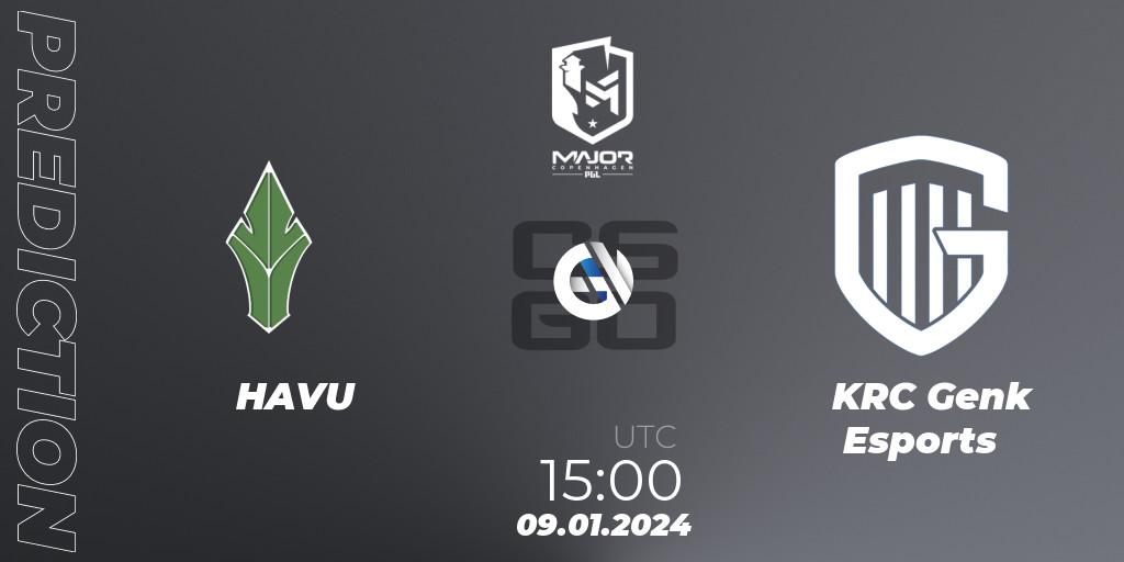 HAVU vs KRC Genk Esports: Match Prediction. 09.01.2024 at 16:15, Counter-Strike (CS2), PGL CS2 Major Copenhagen 2024 Europe RMR Open Qualifier 1