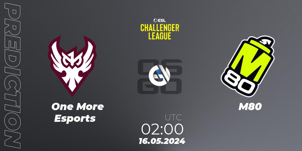 One More Esports vs M80: Match Prediction. 16.05.2024 at 02:00, Counter-Strike (CS2), ESL Challenger League Season 47: North America