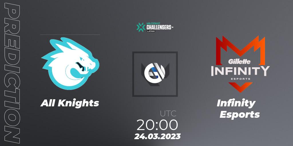 All Knights vs Infinity Esports: Match Prediction. 24.03.23, VALORANT, VALORANT Challengers 2023: LAS Split 1