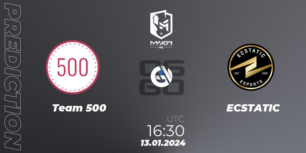 Team 500 vs ECSTATIC: Match Prediction. 13.01.2024 at 16:15, Counter-Strike (CS2), PGL CS2 Major Copenhagen 2024 Europe RMR Open Qualifier 3