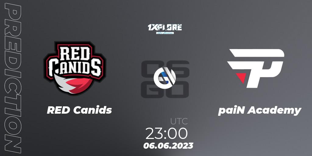 RED Canids vs paiN Academy: Match Prediction. 06.06.2023 at 23:00, Counter-Strike (CS2), 1XPLORE Latin America Cup 1