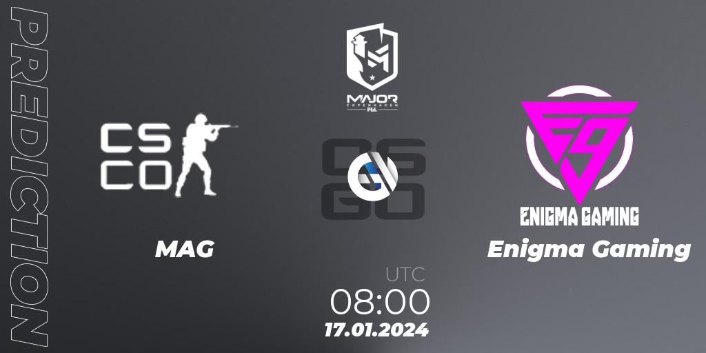 MAG vs Enigma Gaming: Match Prediction. 17.01.2024 at 08:00, Counter-Strike (CS2), PGL CS2 Major Copenhagen 2024 Asia RMR Open Qualifier