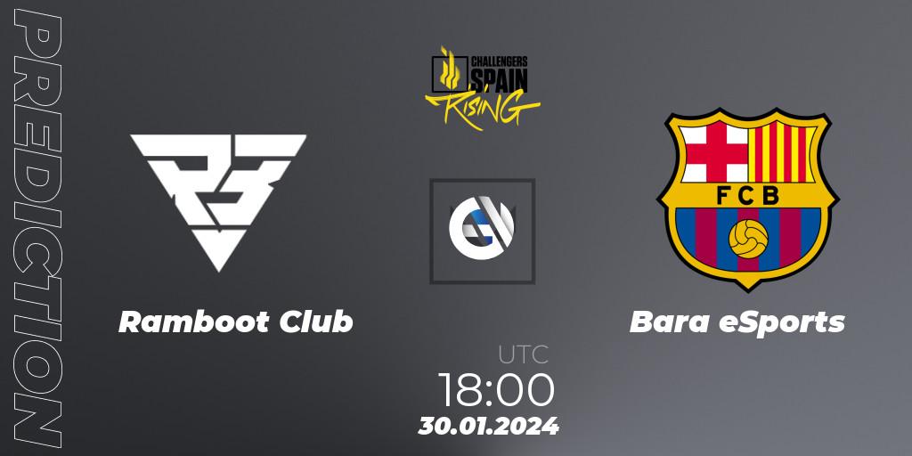 Ramboot Club vs Barça eSports: Match Prediction. 30.01.24, VALORANT, VALORANT Challengers 2024 Spain: Rising Split 1