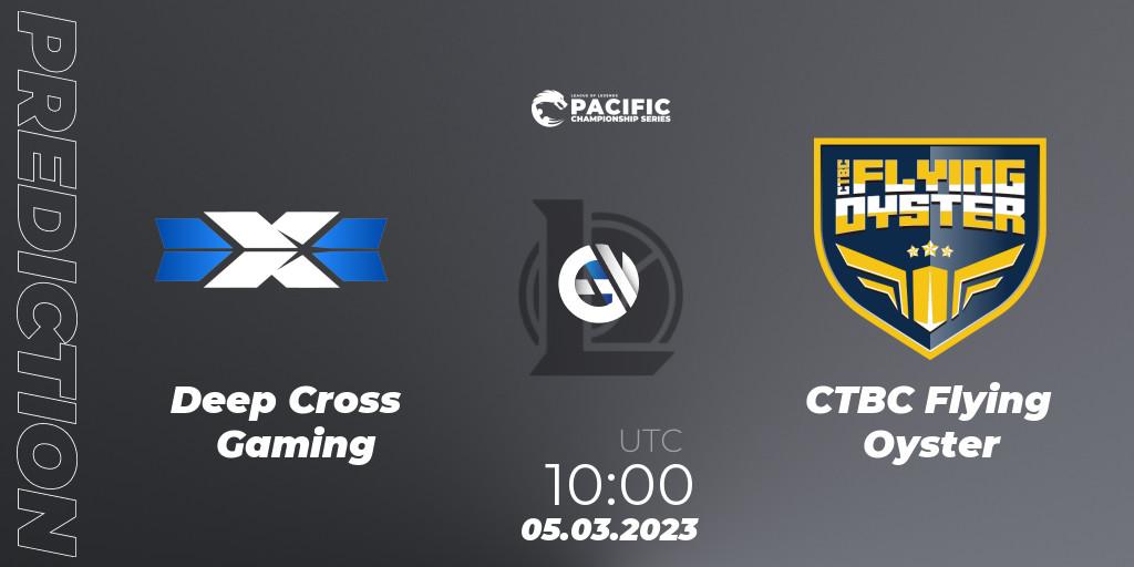 Deep Cross Gaming vs CTBC Flying Oyster: Match Prediction. 05.03.2023 at 10:05, LoL, PCS Spring 2023 - Group Stage