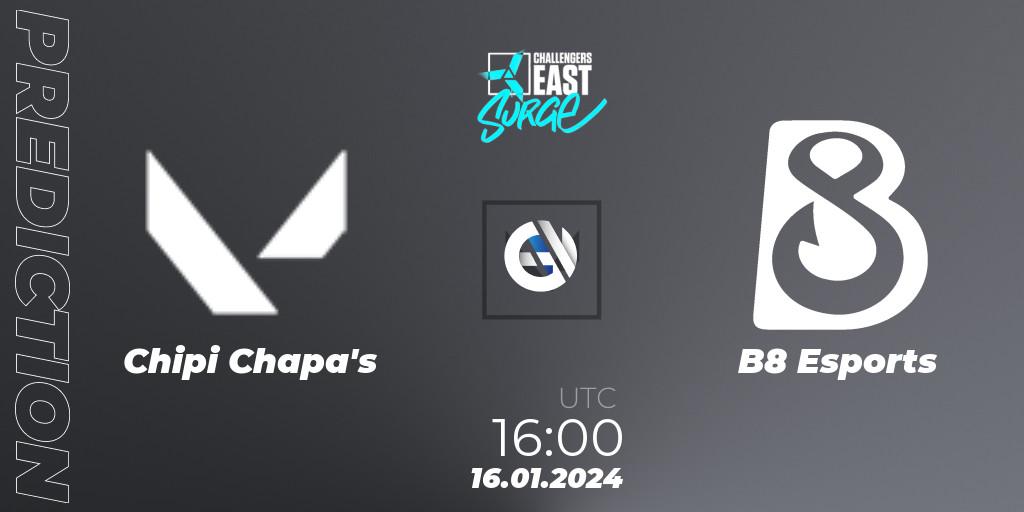 Chipi Chapa's vs B8 Esports: Match Prediction. 16.01.2024 at 16:00, VALORANT, VALORANT Challengers 2024 East: Surge Split 1