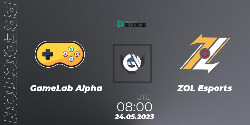 GameLab Alpha vs ZOL Esports: Match Prediction. 24.05.23, VALORANT, VCL Philippines: Split 2 2023 Playoffs