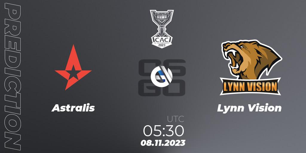 Astralis vs Lynn Vision: Match Prediction. 08.11.23, CS2 (CS:GO), CS Asia Championships 2023