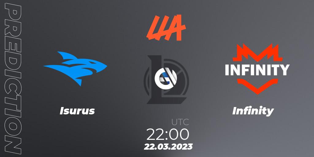 Isurus vs Infinity: Match Prediction. 22.03.2023 at 22:00, LoL, LLA Opening 2023 - Playoffs