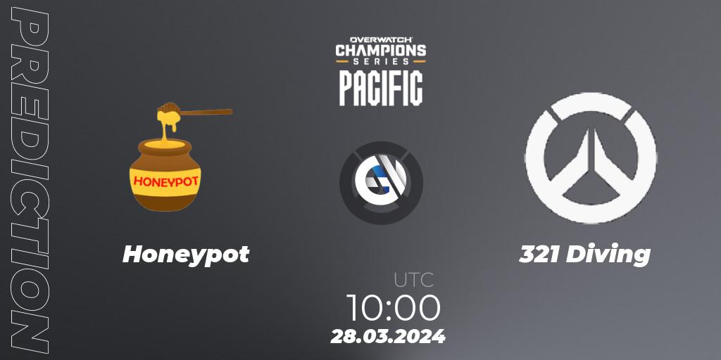 Honeypot vs 321 Diving: Match Prediction. 28.03.24, Overwatch, Overwatch Champions Series 2024 - Stage 1 Pacific