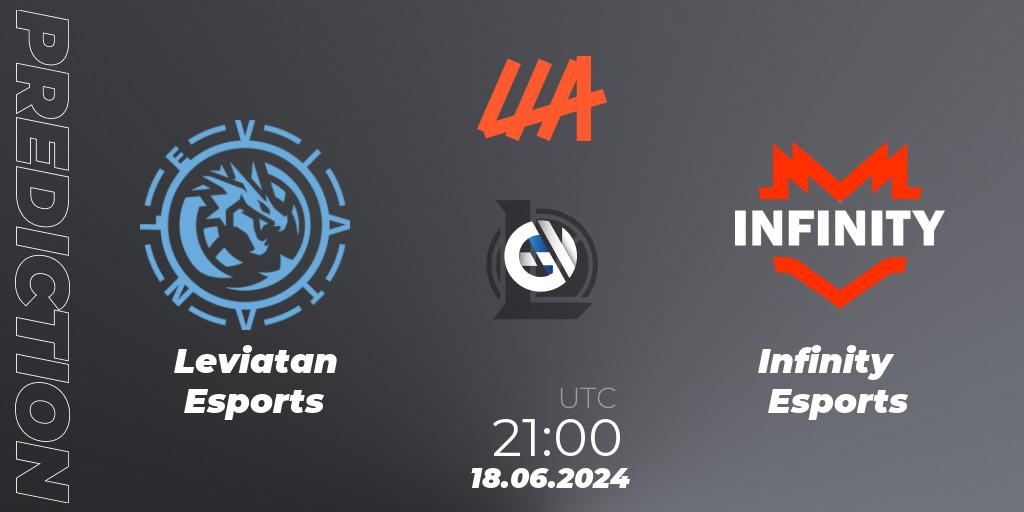 Leviatan Esports vs Infinity Esports: Match Prediction. 18.06.2024 at 21:00, LoL, LLA Closing 2024 - Group Stage