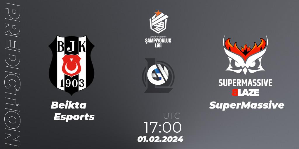 Beşiktaş Esports vs SuperMassive: Match Prediction. 01.02.2024 at 17:00, LoL, TCL Winter 2024